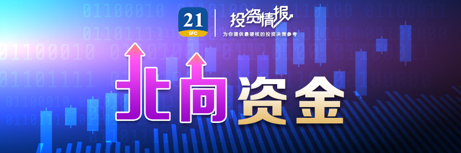 大幅加仓这些龙头股