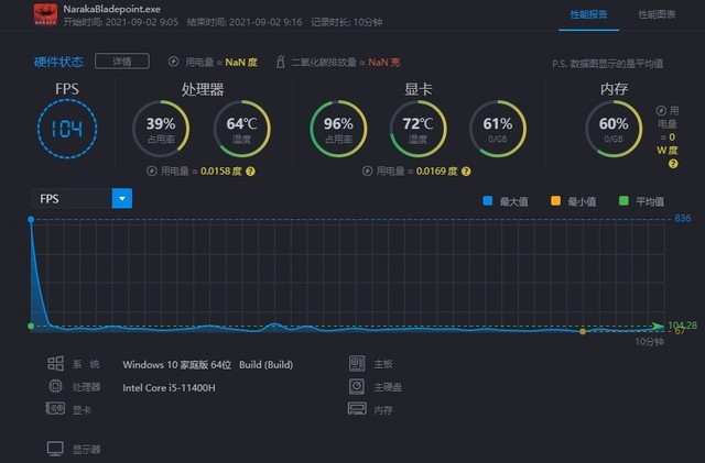 拯救者r7000p和y7000p哪个好（两款详细对比）