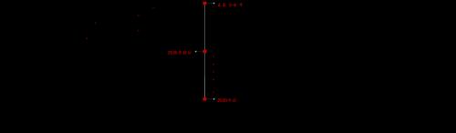 图解元宇宙：带来长期超越想象的潜力和机会