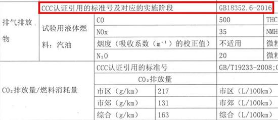 质用车：不用上网查 汽车秘密都在这张纸上