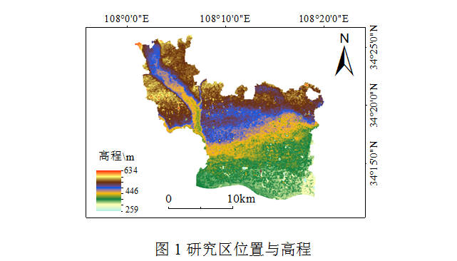 高精度地表覆盖数据优化分割的土地利用分类