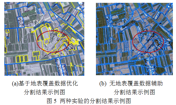 高精度地表覆盖数据优化分割的土地利用分类