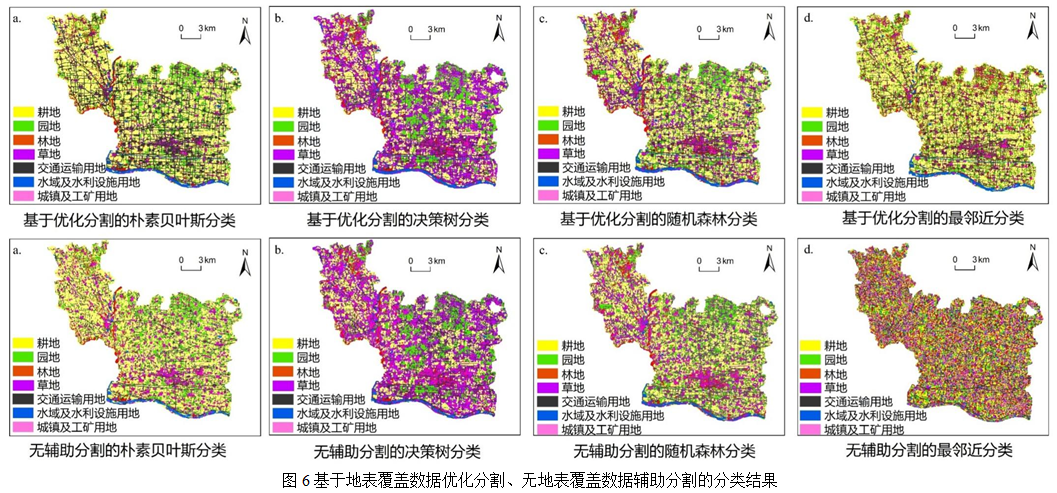 高精度地表覆盖数据优化分割的土地利用分类