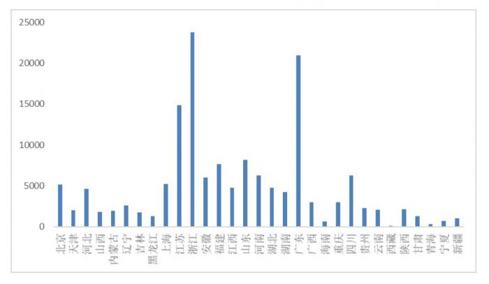 21金融研究丨探路普惠金融新5年规划，近25万亿贷款增速拐点已到？