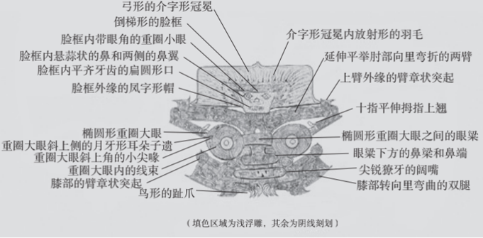 横贯长江的北纬30度如何为长江带来文明发展的动力？