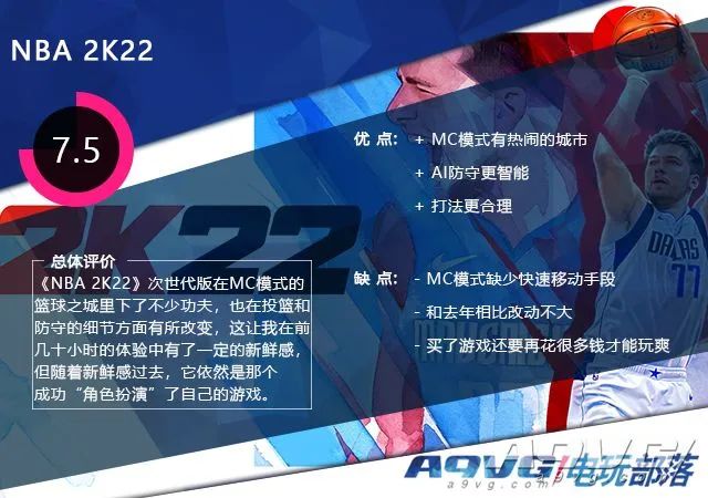 nba2k有哪些级别(《NBA 2K22》次世代版评测：改了，但没完全改)