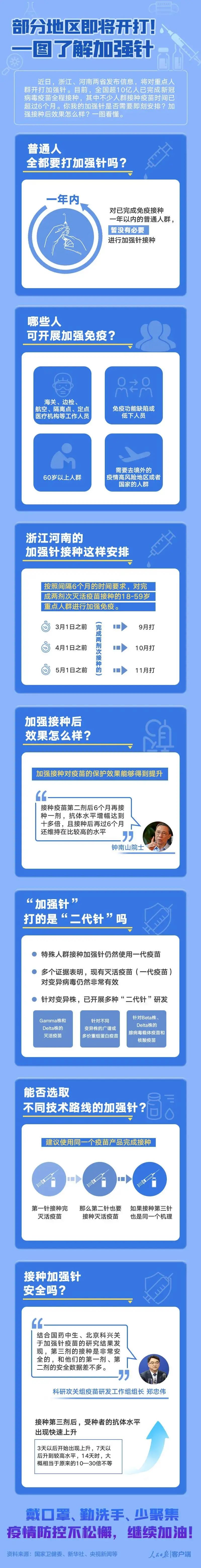 轨迹公布，河北2地紧急寻人 | 一市“加强针”开打，时间安排来了
