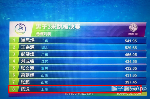 全运会上的帅哥大盘点！国乒队程靖淇撞脸黄景瑜，一个比一个好看