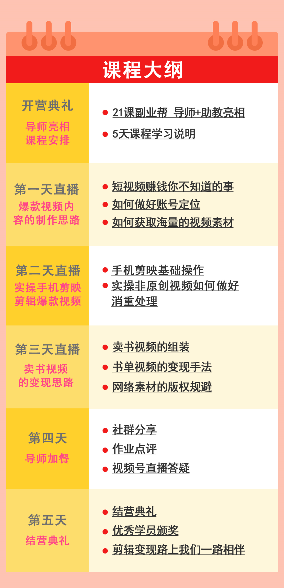 我把《红楼梦》搬到抖音，一天收入5万多，2021“傻瓜式赚钱”神技能