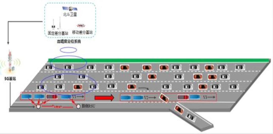 2022年，看更加“聪明”的沪宁高速