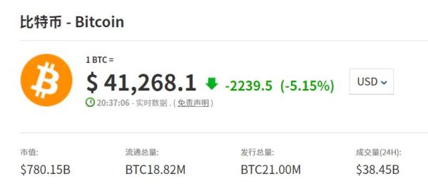 国家出手！全面整治！严厉打击！比特币立马大跌
