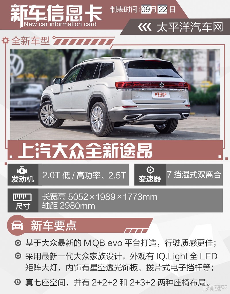 上汽大众途昂怎么选？推荐380TSI 四驱尊崇旗舰版