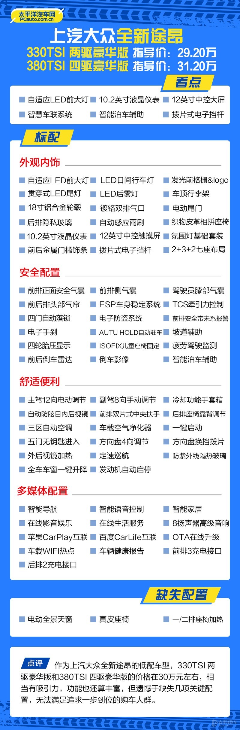 上汽大众途昂怎么选？推荐380TSI 四驱尊崇旗舰版