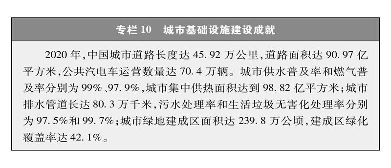 全面小康是(中国的全面小康)