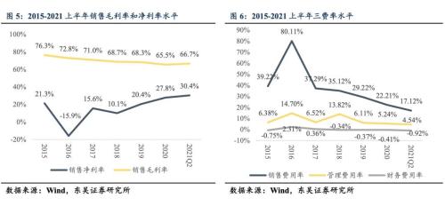 百润转债：中国预调酒的龙头