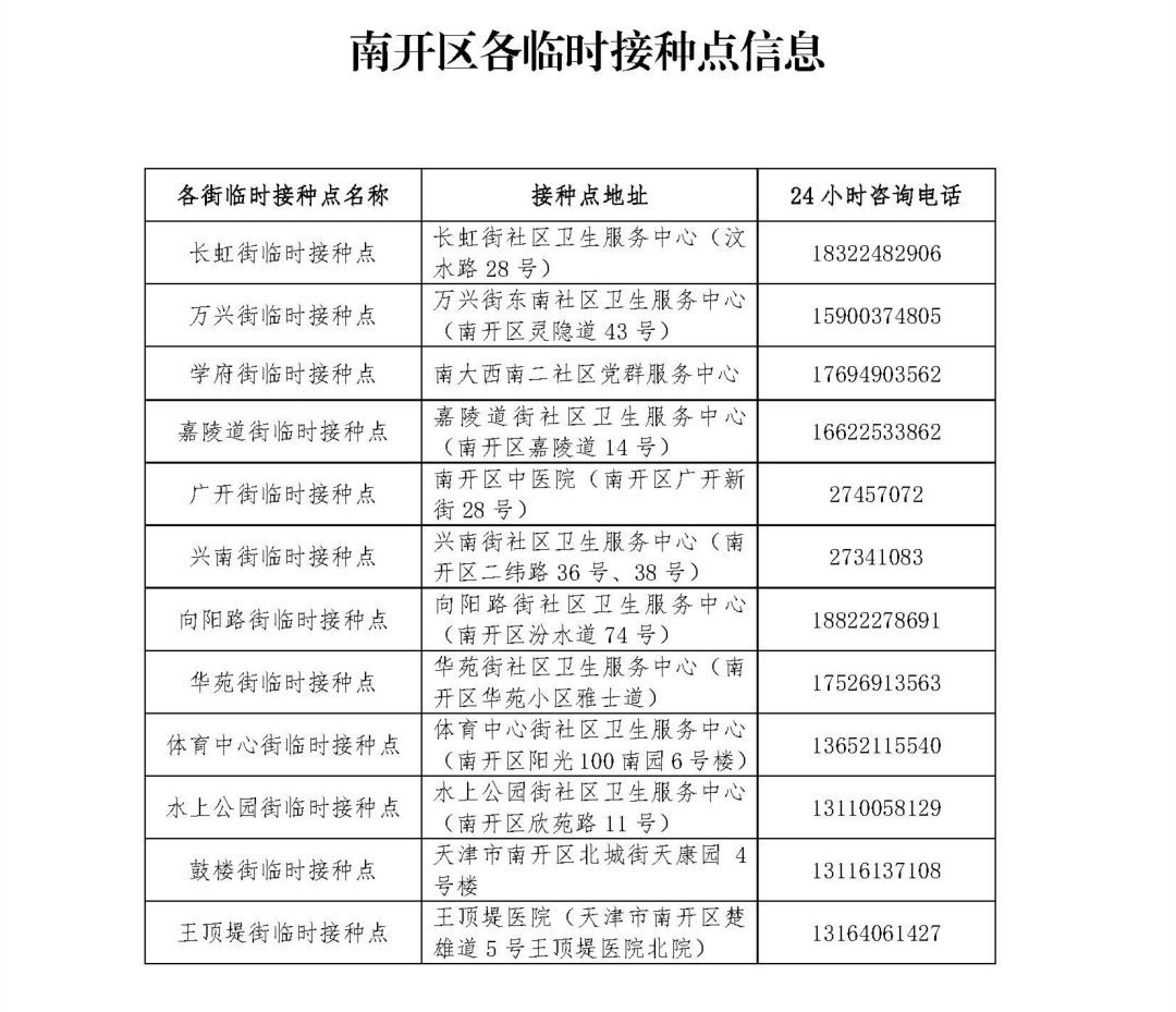 轨迹公布，河北2地紧急寻人 | 一市“加强针”开打，时间安排来了
