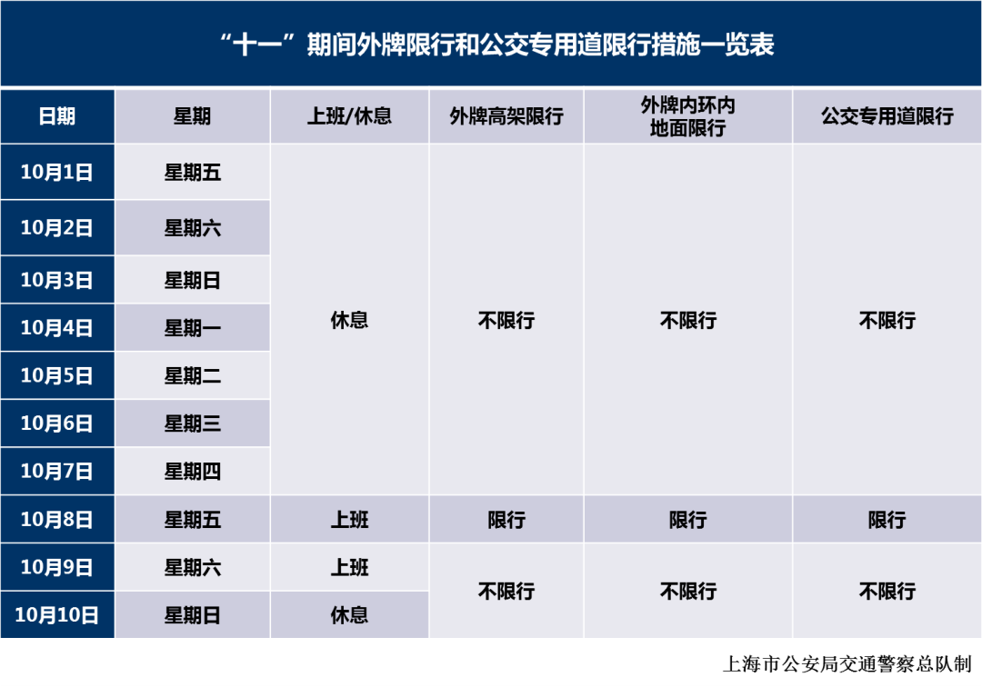 上海违章车辆查询,上海违章车辆查询官网