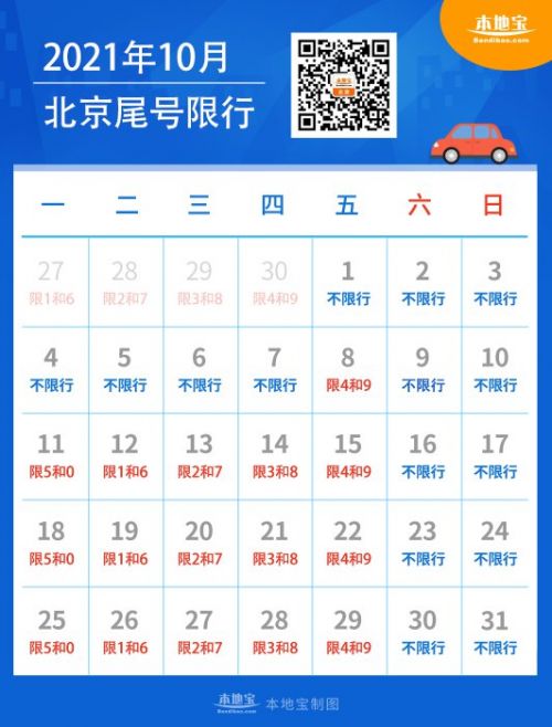 北京国庆不限行 2021年10月北京尾号限行日历表（时间+范围+尾号）
