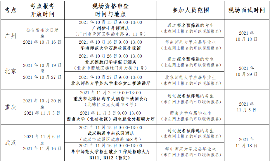 深圳最新招聘信息（一大波机会来袭）