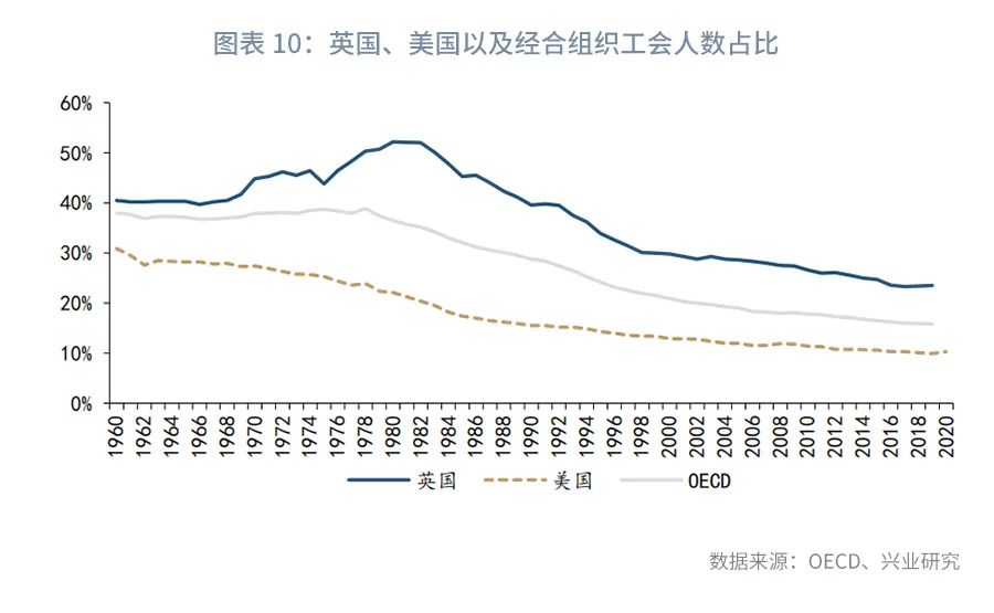 以史为鉴：各大央行为何对高通胀“视而不见”