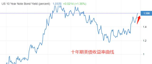 ATFX港股:国庆期间,银行股普遍走强,渣打集团涨幅居前