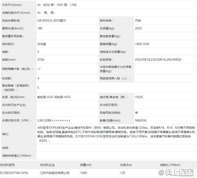 这还是您熟悉的福特吗？福特全新SUV实拍，1.5T动力更强
