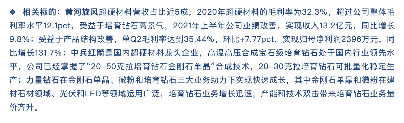 培育钻石本周大热，行业逻辑到底在哪？医药Q4看点，盯紧新冠口服药物陆续披露的临床数据