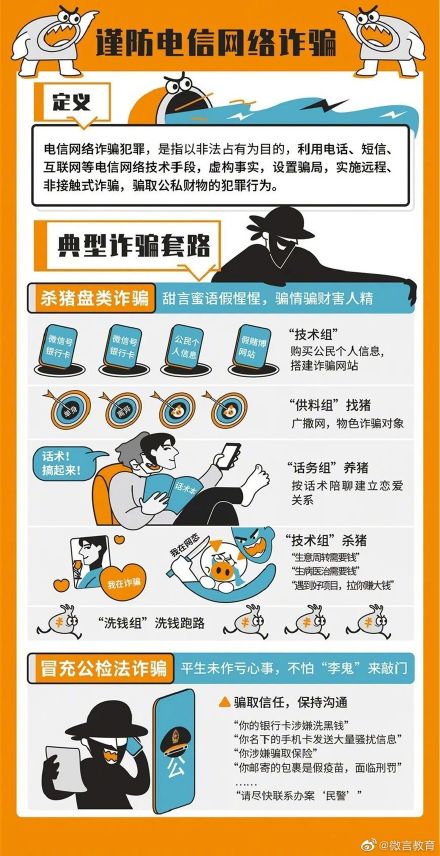 這些網絡安全知識要知道