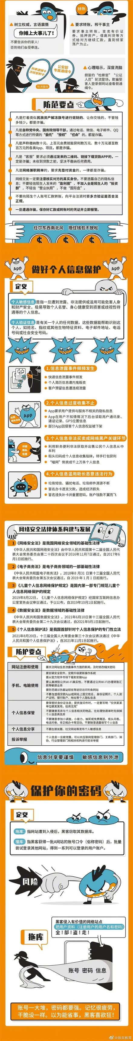 這些網絡安全知識要知道