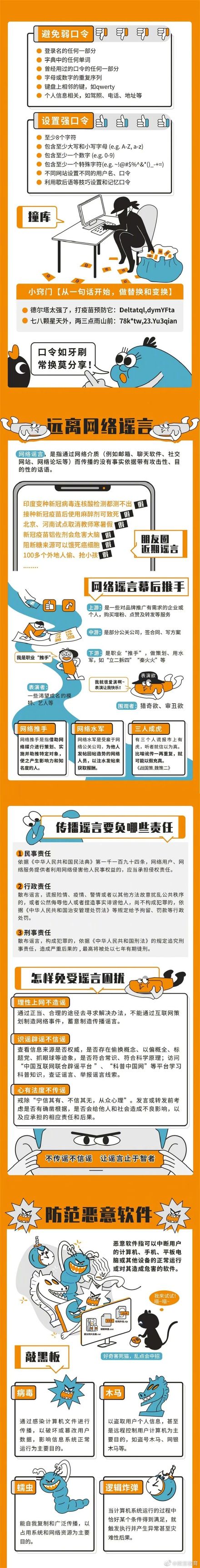 這些網絡安全知識要知道