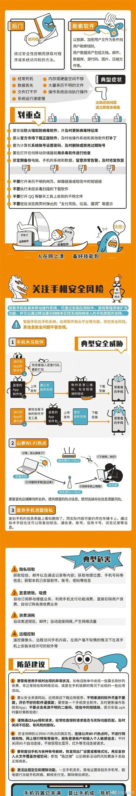 這些網絡安全知識要知道