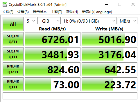 揭示首款176层TLC的“秘密”——Crucial英睿达P5 Plus NVMe SSD全测试