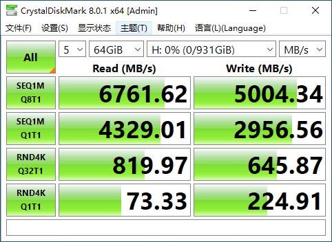 揭示首款176层TLC的“秘密”——Crucial英睿达P5 Plus NVMe SSD全测试