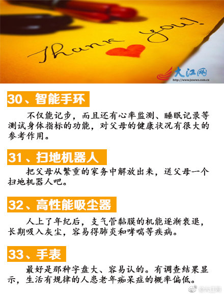 给老人送的礼物（看望老人送什么礼物好）