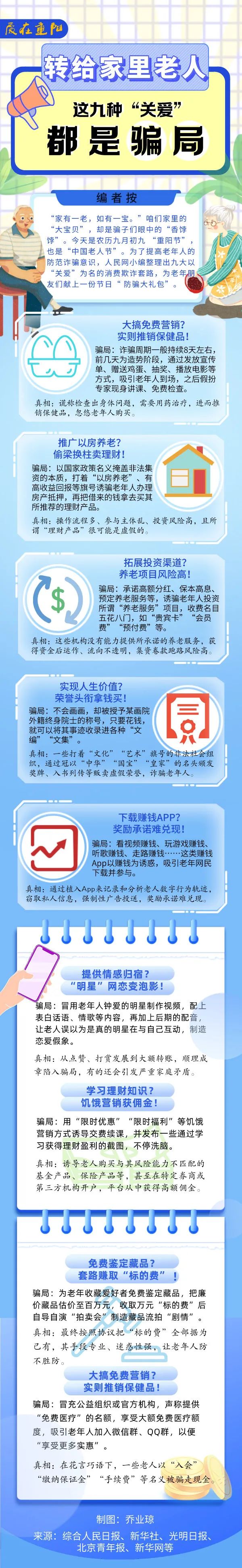 【重阳节】转给家中老人！这九种“关爱”，都是骗局！