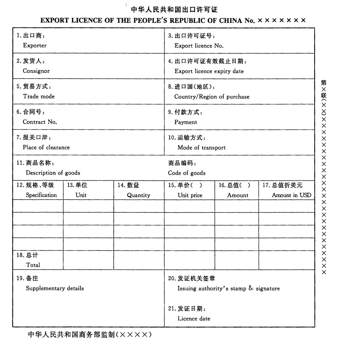 【贸易管制】海关口岸验核监管证件之进出口许可证和自动进口许可证