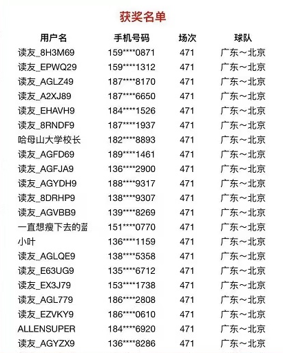 哪个aap的cba门票好拿(CBA开放观众！免费抢票时间定了！诸暨人，速扩！)