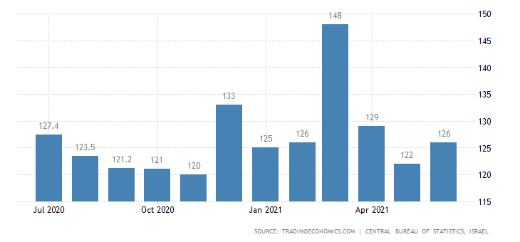 �ܺƶ�����۲���ֻʣ����ҵ���á��ٹ�ҵ������