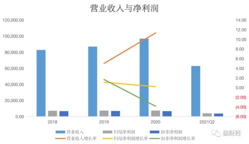 嘉华股份IPO(嘉华股份ipo排队)