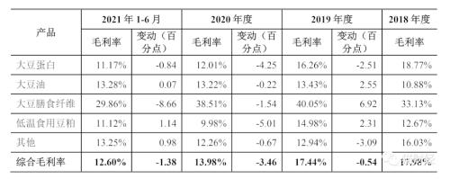 嘉华股份IPO(嘉华股份ipo排队)
