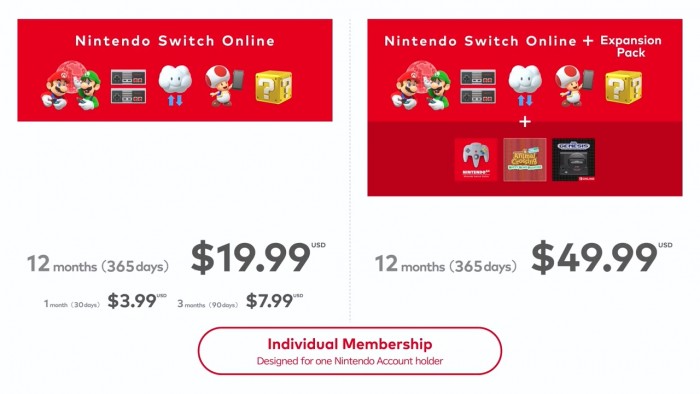 任天堂Switch Online扩展包10月25日上线 个人/家庭年费49.99/79.99美元