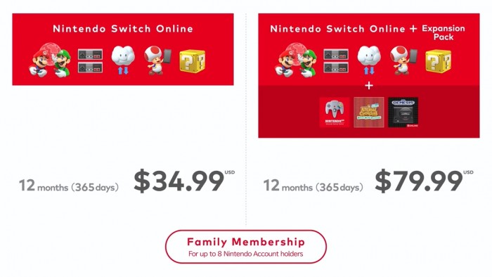 任天堂Switch Online扩展包10月25日上线 个人/家庭年费49.99/79.99美元
