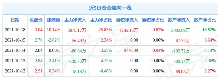 「万元防护服」卓郎智能怎么样（最新股吧详解）