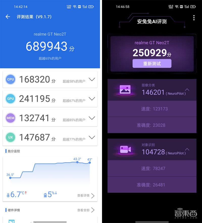 天玑1200处理器玩原神天玑900打游戏