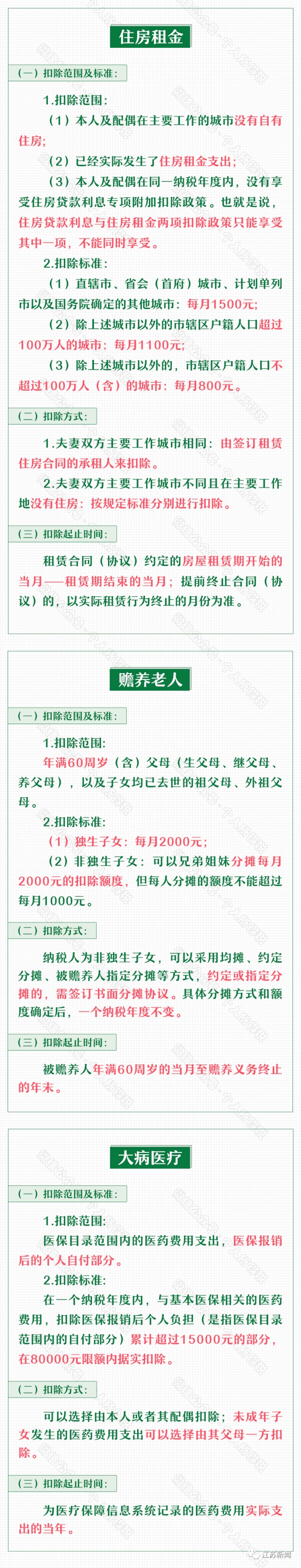 准备起来！2022个人所得税专项附加扣除即将确认！年终奖纳税方式要变！到手或差上万元