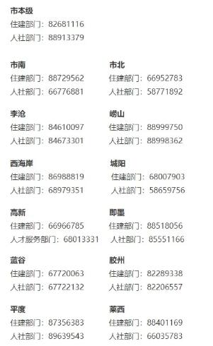 青岛房地资源网,青岛房地产信息网