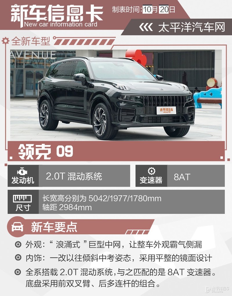 领克09哪款最值得买？首推PHEV Halo 6座/7座版