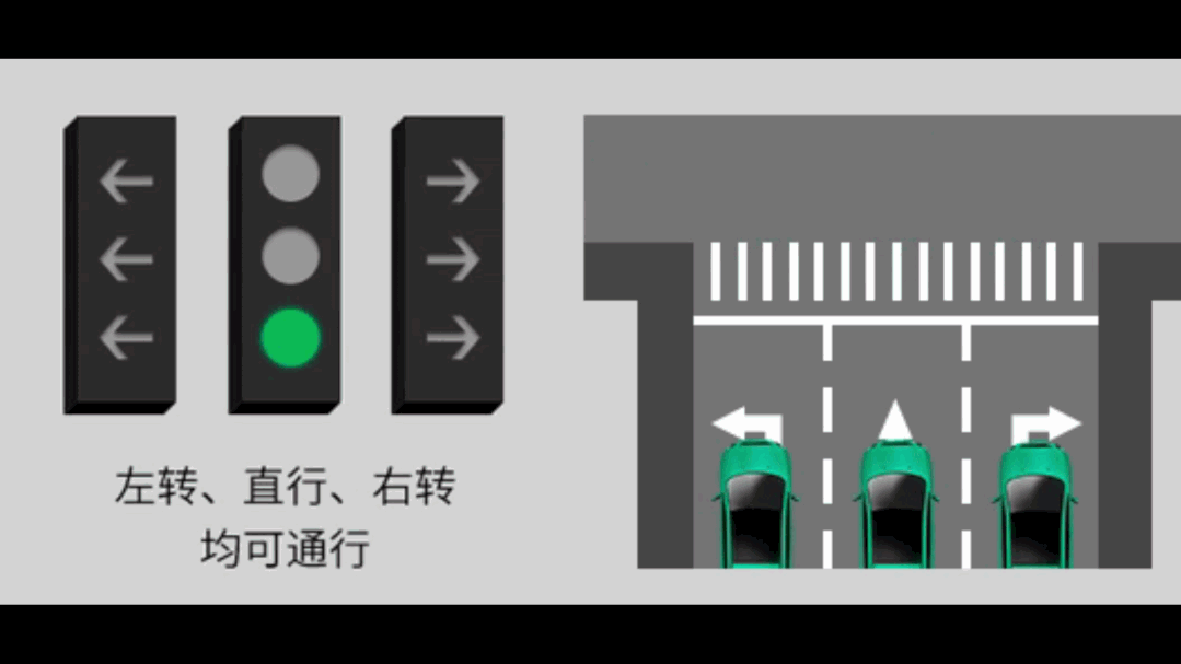 新国标红绿灯来啦，事关每一位车主！