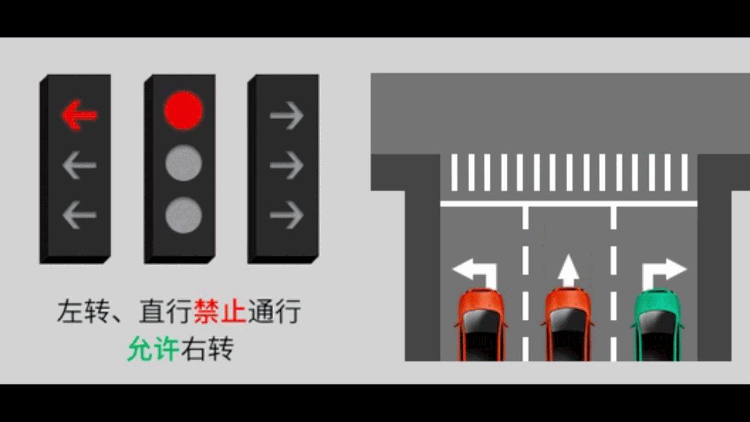 新国标红绿灯来啦，事关每一位车主！
