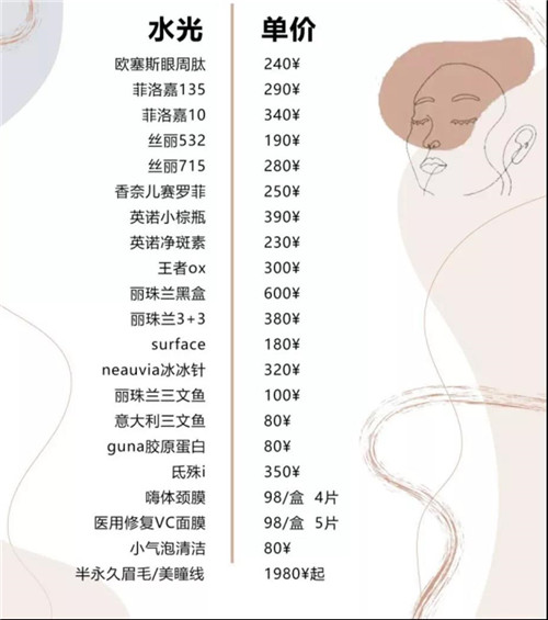 揭秘医美暗流：小红书、知乎、豆瓣成黑医美帮凶？